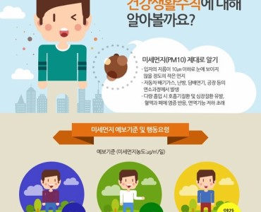 미세먼지 높은날. 건강수칙 이미지